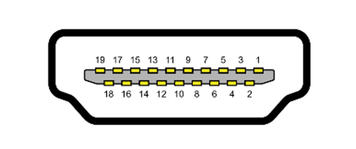 Drawing of a Micro HDMI connector.