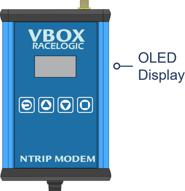 Diagram of the front of NTRIP Modem with a label to OLED Display.