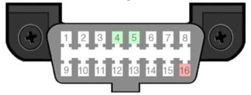 OBDII port with differing Pinout