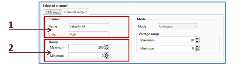 Cropped screenshot of the CAN Output tab in VBOX Setup software with areas highlighted and numbered.