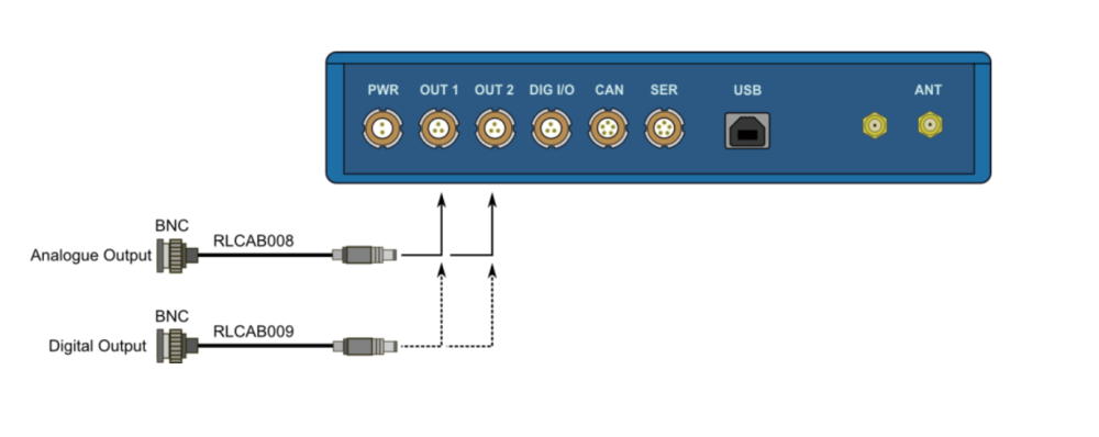 Outputs - vb2sx