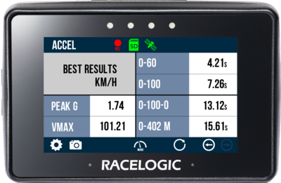 PB Touch Accel Overview3 small