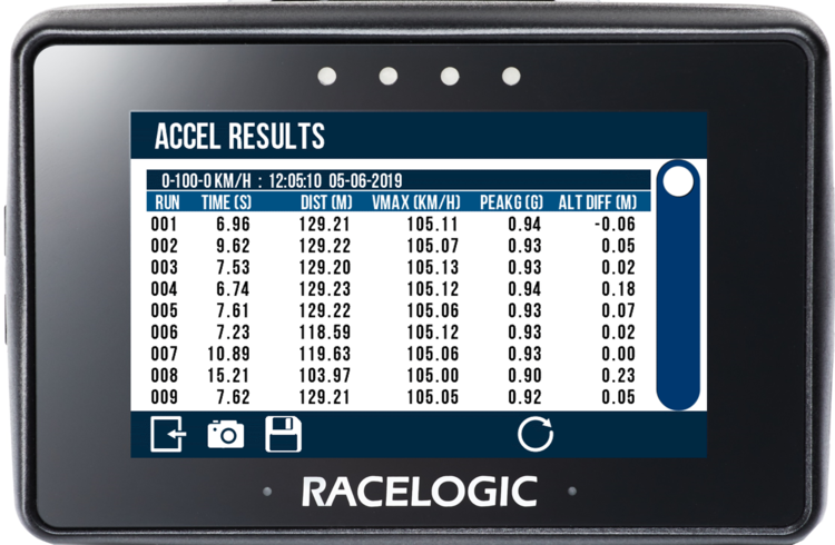 PB Touch Accel Results