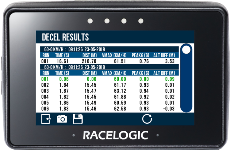 PB Touch Decel Results