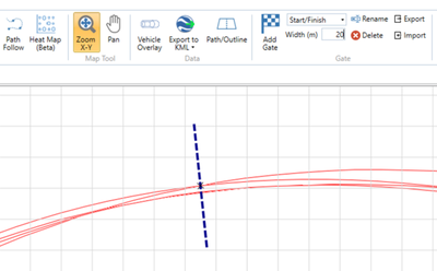 Section in VBOX Test Suite with the Map tab open, the maximised Map Area showing laps on the track and added gate (line) in the selected location.. 