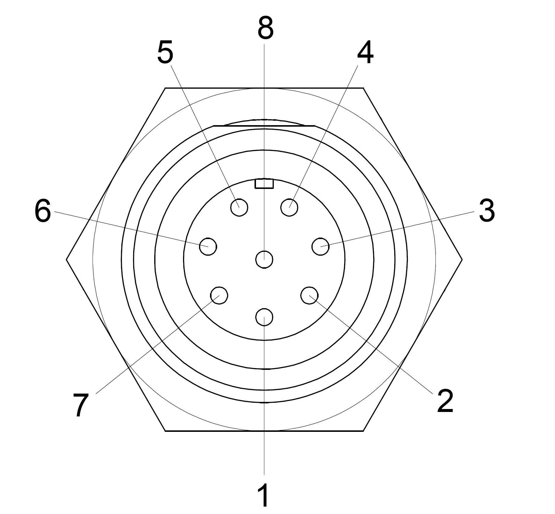 PINout