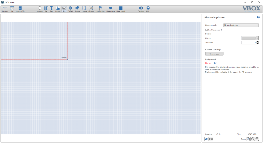 Screenshot of the PiP overview.