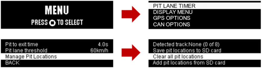 PLT Clear Pit Locations