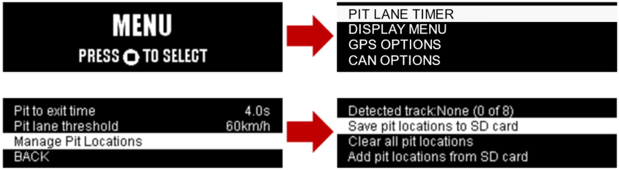 PLT Save Pit Locations