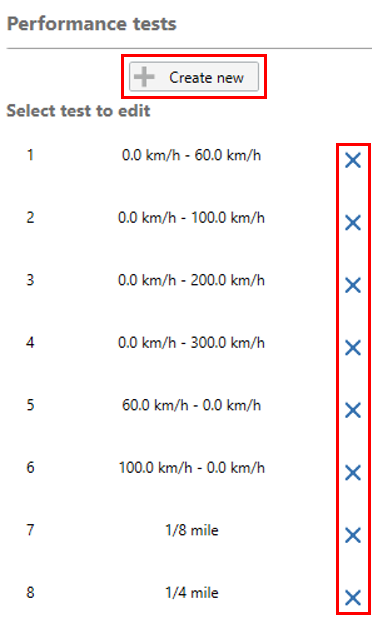 Screenshot of the standard performance test options, with the Create New and delete buttons highlighted.