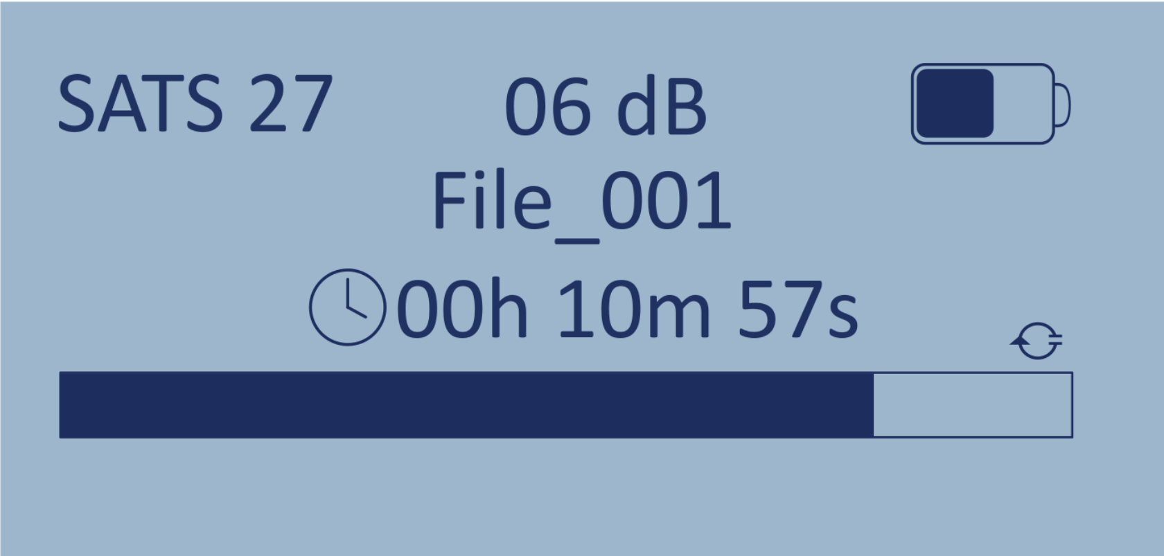 Screenshot of a LabSat 4 replaying a scenario file with the Looped with Pause icon visible.