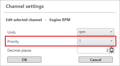 Cropped screenshot of the Channel Settings area of VBOX Video HD2 Setup software with the Priority setting highlighted.