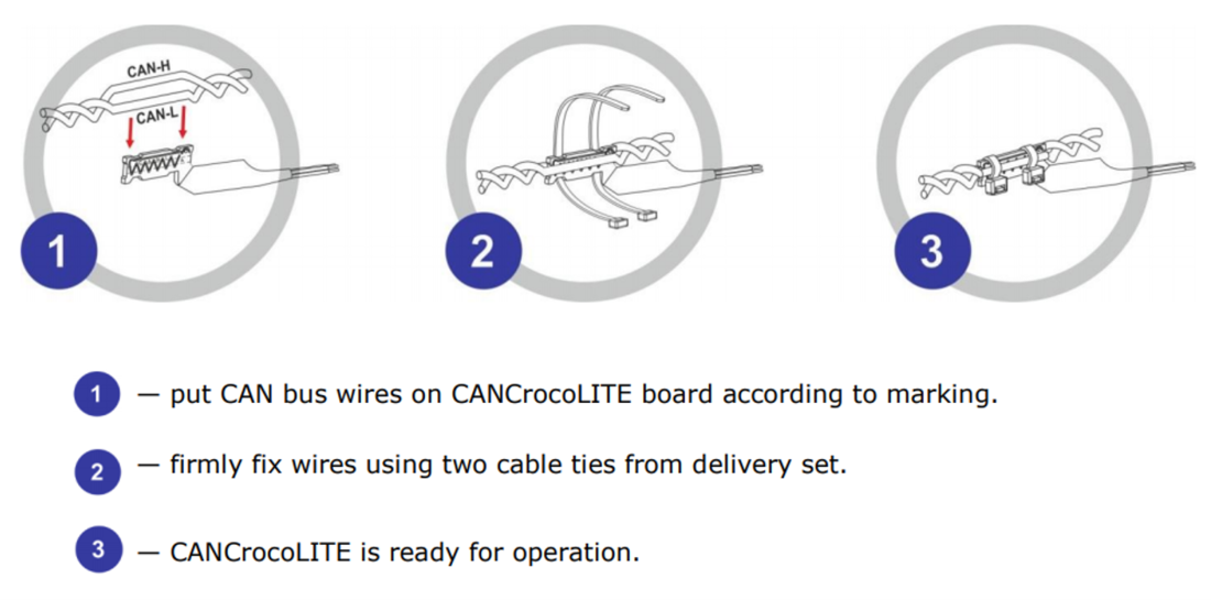 RLACS305 connection