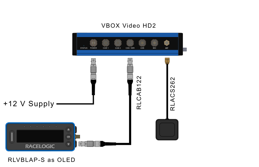 RLVBLAP-S_as_OLED_with_HD2