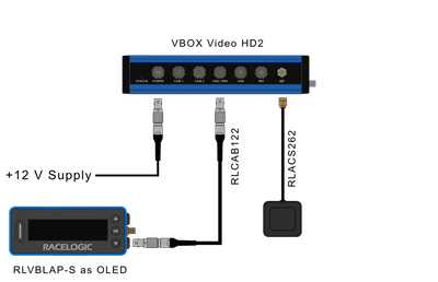 RLVBLAP-S_as_OLED_with_HD2