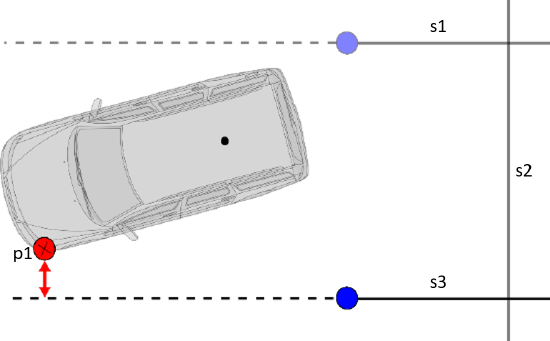 Results_3
