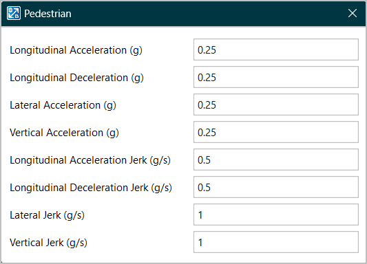 Screenshot of the Dynamics information.