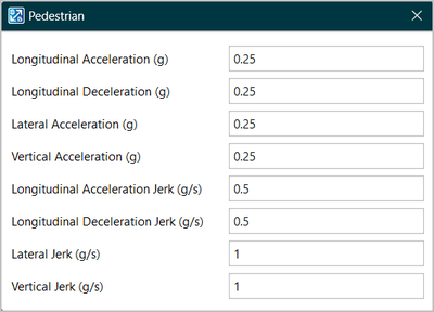 Screenshot of the Dynamics information.
