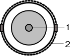 SDI