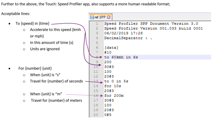 Screenshot of an .spp file in friendly format open in a notepad program with arrows pointing to the different lines with explanations.