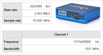 Screenshot of the LabSat 4 info pane.
