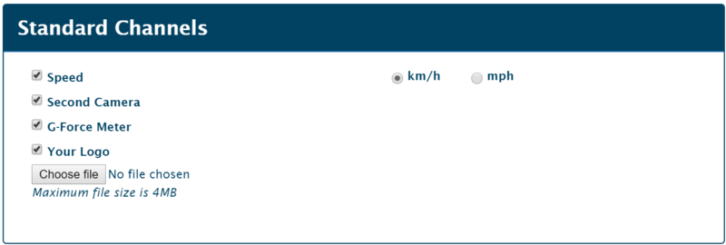 Screenshot of the Scene Wizard standard channels.