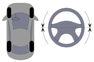 Steering Wheel Sensor Mount 1