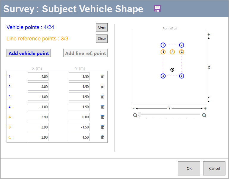 Screenshot of the Survey Vehicle Shape window displaying vehicle points.
