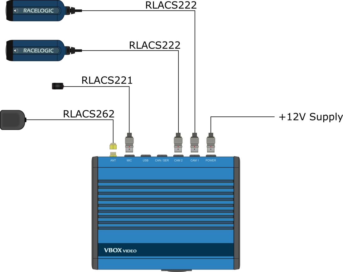 Supplied equipment diagram