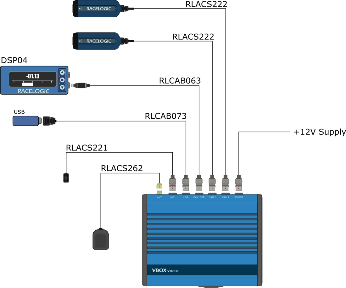 Supplied equipment inc OLED diagram