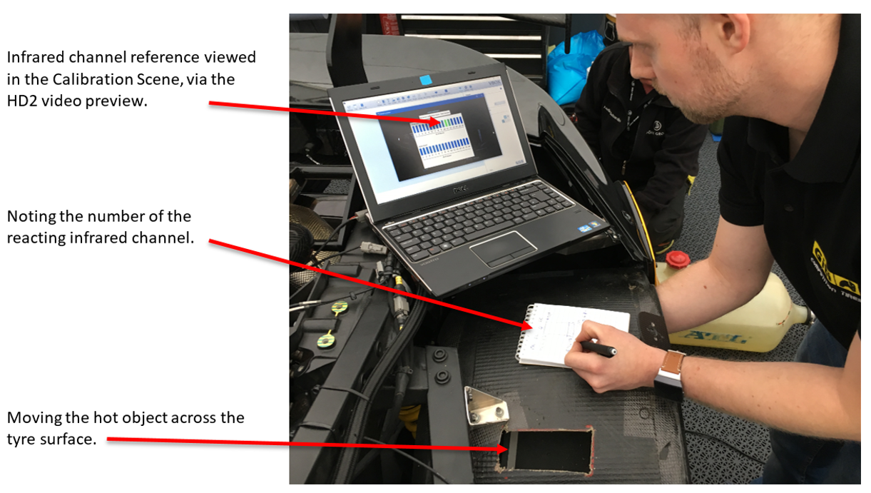 Tyre Temp Sensor Channel Reference 2