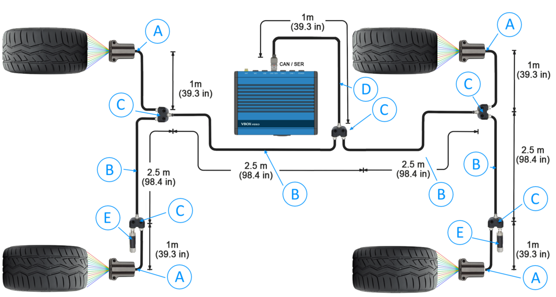 Tyre Temp Sensor Hardware Install 1