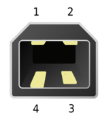 USB