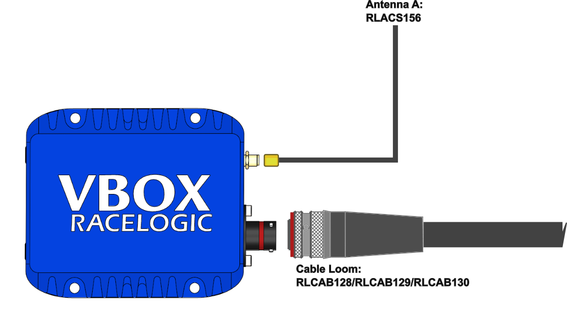 VB3iS-V1 connected to antenna and loom