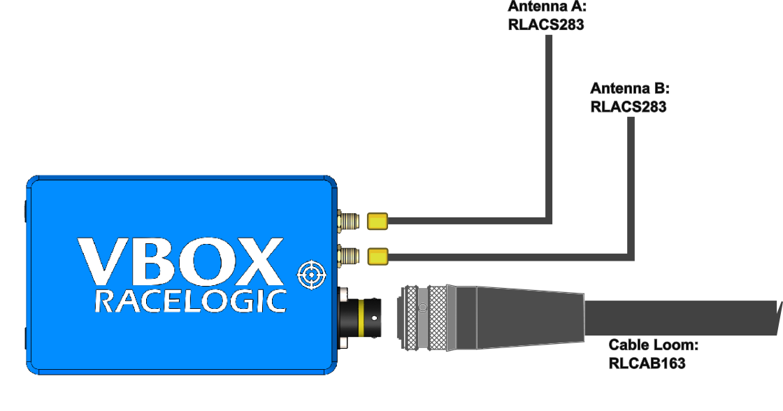 Hardware connection diagramshowing a VBOX 3iS, cable loom connector and two antenna cable connectors.