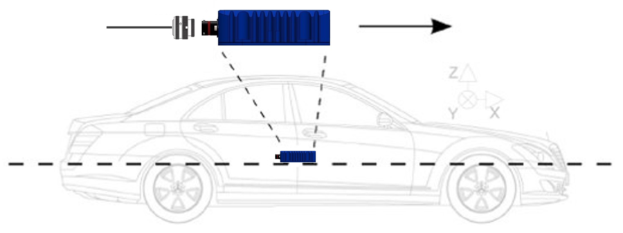 VB3iS Mounting Fixed