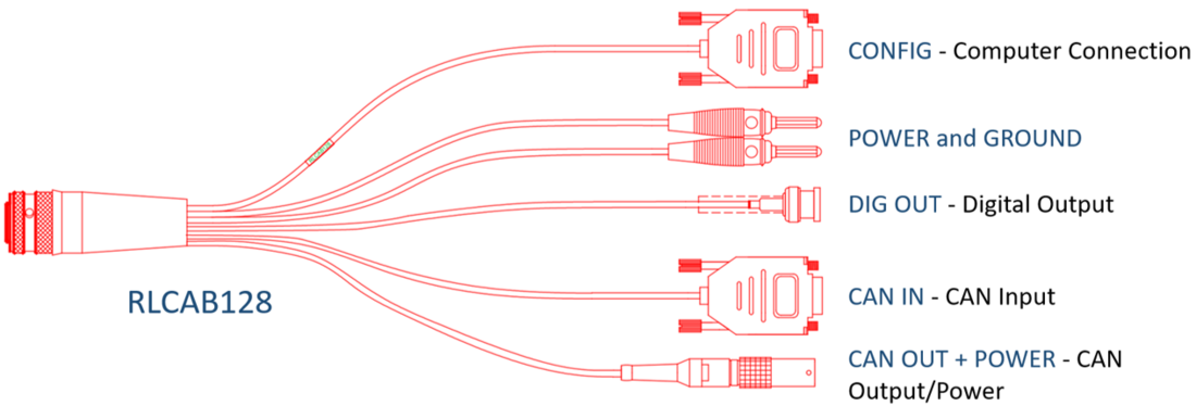Cable drawing of RLCAB128.