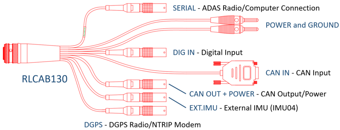 Cable drawing of RLCAB130.