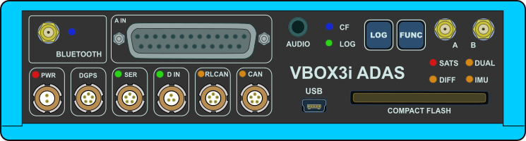 Drawing of the front panel of a VBOX 3i ADAS unit.