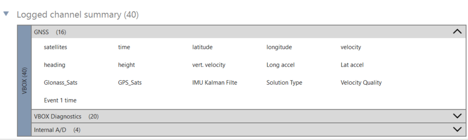 Cropped screenshot of the Logged Channel Summary area.