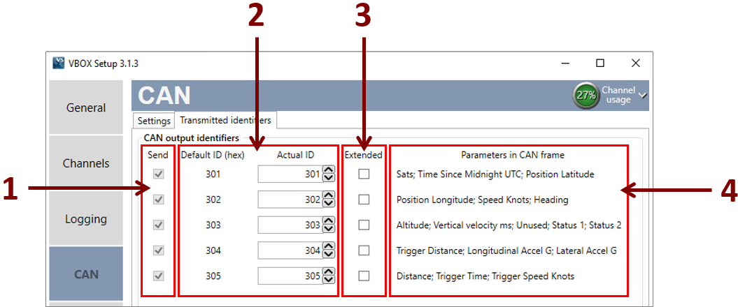VBII VBOX Setup CAN Transmitted Identifiers CAN Output