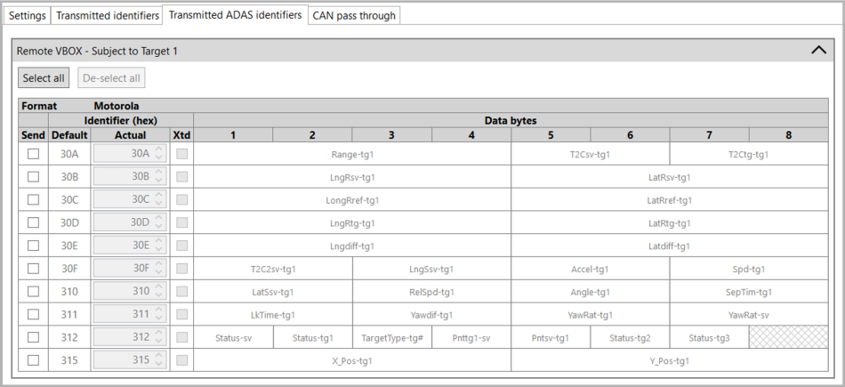 Screenshot of the ADAS Transmitted IDs area.