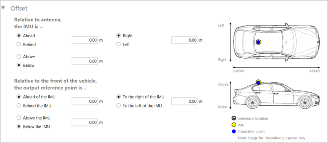 Screenshot of hte IMU Offset area.