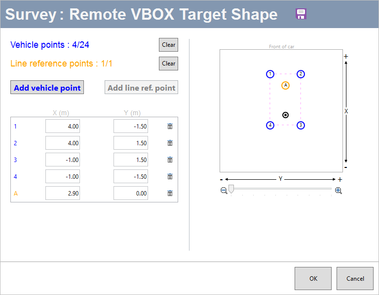 Screenshot of the Survey: Remote VBOX Target Shape window.