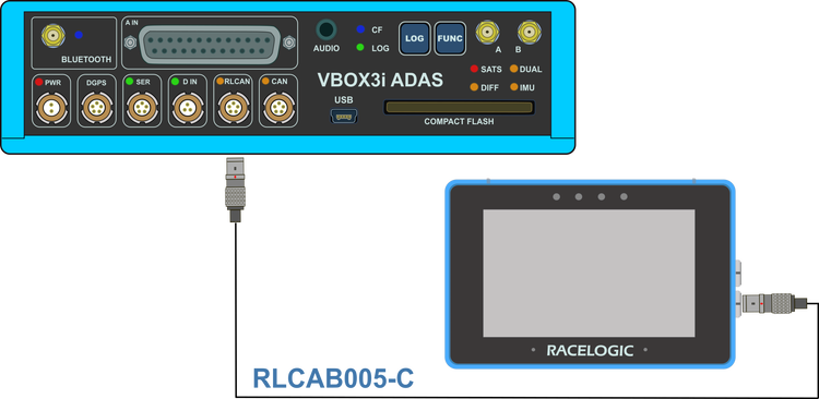 MFD Touch connected to a VBOX 3i ADAS unit.
