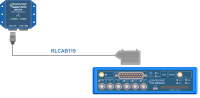 IMU04 connected to a single-antenna VBOX 3i unit using RLCAB119 from CAN/KF port on IMU to A IN port on VBOX. 