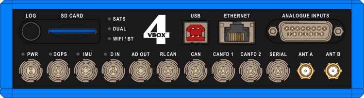 Drawing of the front panel of a VBOX 4 unit with dual antenna ports.