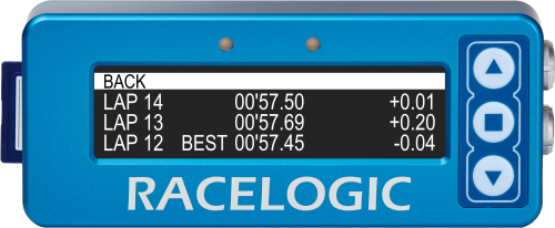VBOX LapTimer - View Lap Times (Framed) - WITH FASTEST LAP (500x206)