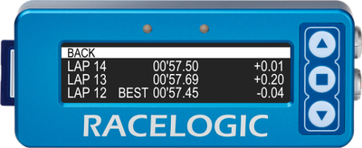 VBOX LapTimer - View Lap Times (Framed) - WITH FASTEST LAP (500x206)