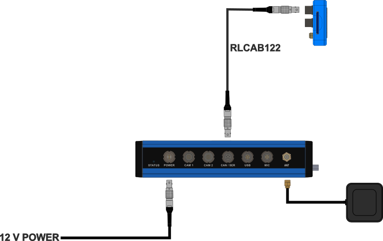Installation diagram showing VBOX LapTimer with rear connectors connected to a VBOX Video HD2, which in turn is connected to a GNSS antenna and a 12 V power supply.
